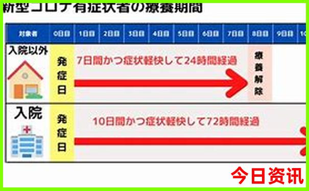 四川有什么好玩的景点